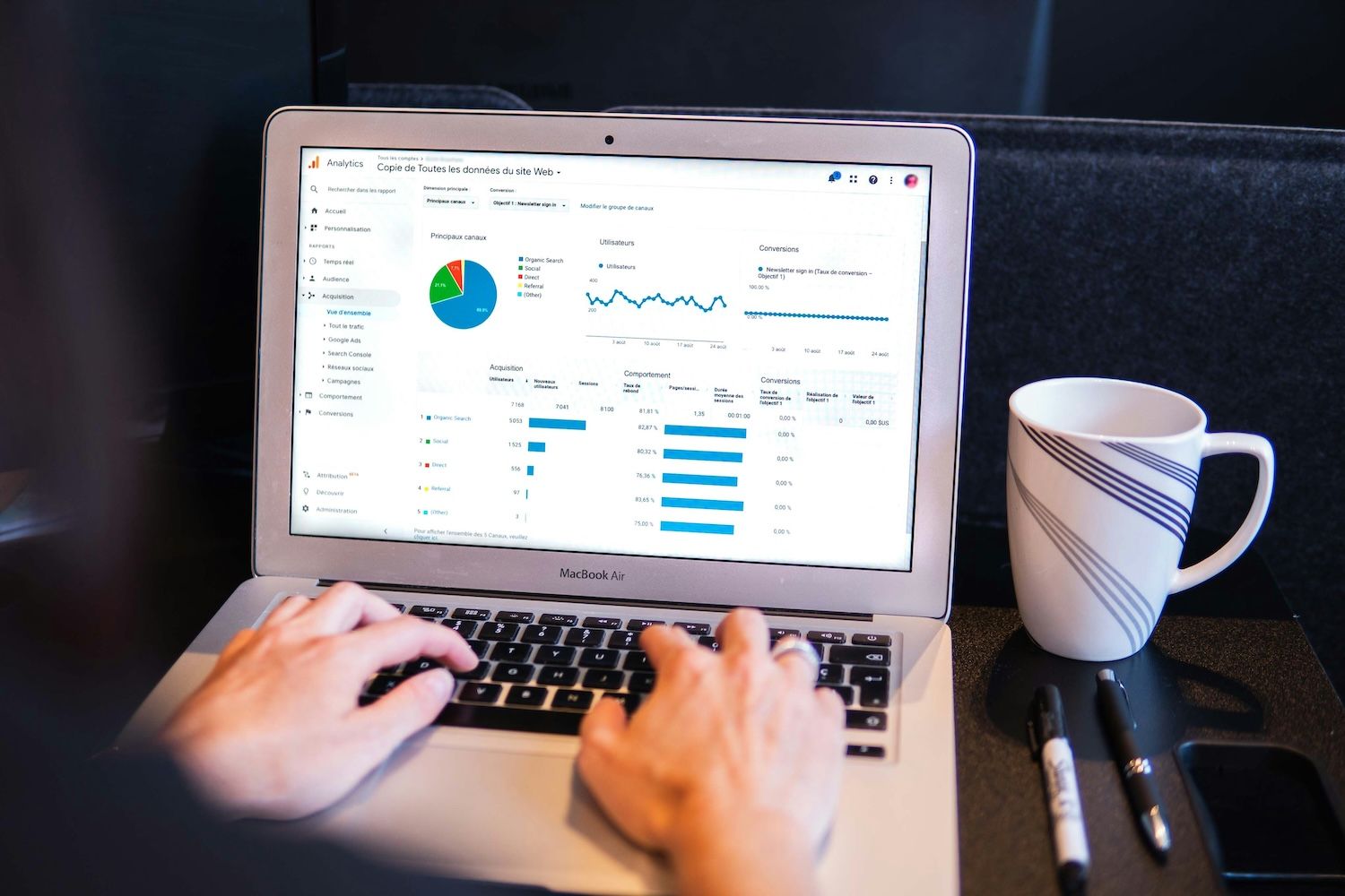 How to Audit Your Channel Mix in Google Analytics: A Step-by-Step Guide